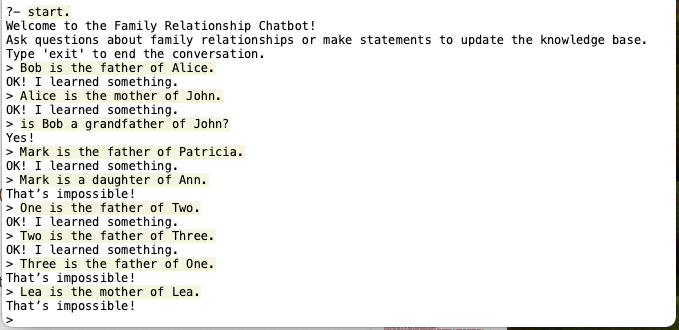 Prolog chatbot terminal session answering family relationship queries